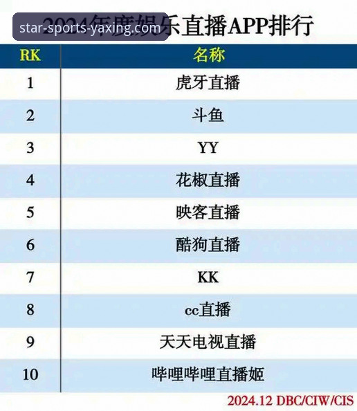 亚星体育直播安卓版观看全攻略详解