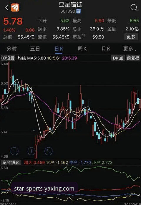 亚星官网平台 vs 传统体育投注：亚星体育电竞投注的差异化优势全面对比