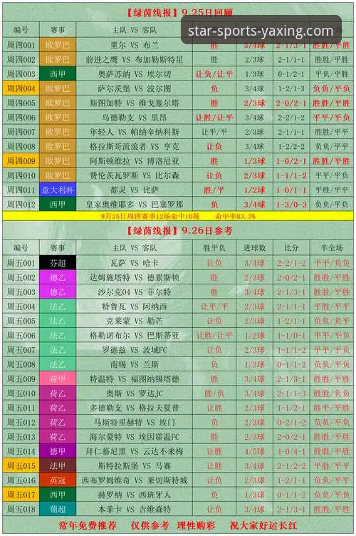 亚星体育怎么玩？网页端 vs 手机版全面对比：哪个更适合你的投注需求？